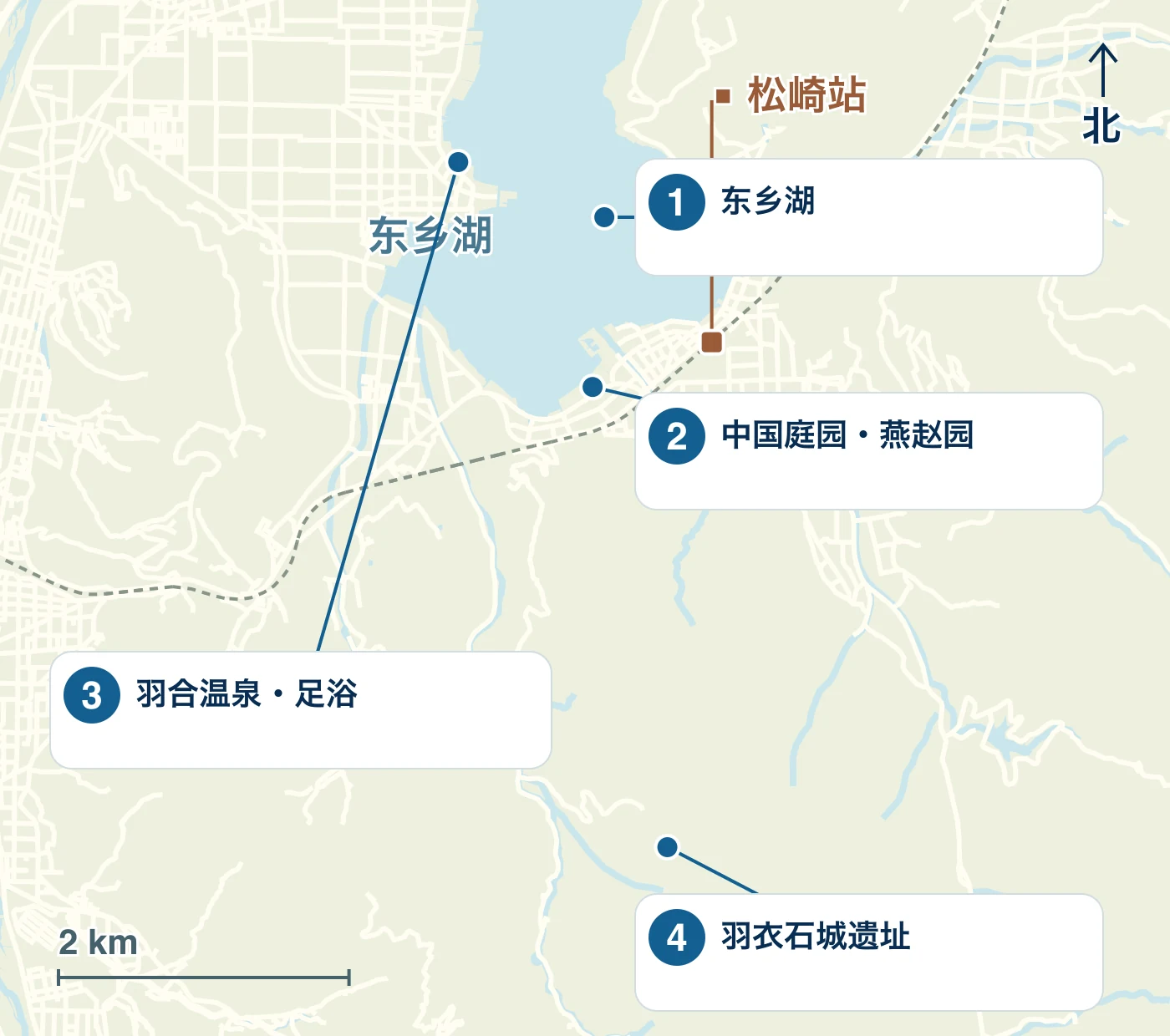 显示汤梨滨町的车站、海滨和道路以及1 东乡湖、2 中国庭园・燕赵园、3 羽合温泉・足浴和4 羽衣石城遗址的位置的地图