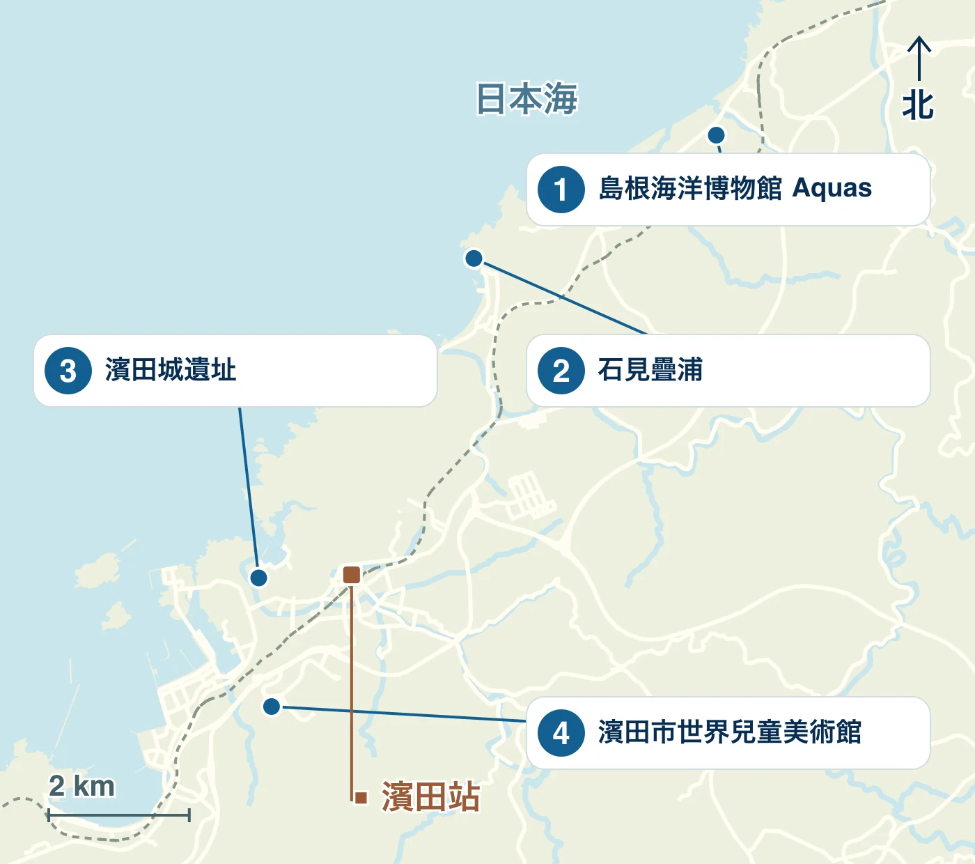 地圖顯示濱田市的車站、海濱和道路，以及 1 島根海洋博物館 Aquas、2 石見疊浦、3 濱田城跡和 4 濱田市世界兒童美術館 的位置