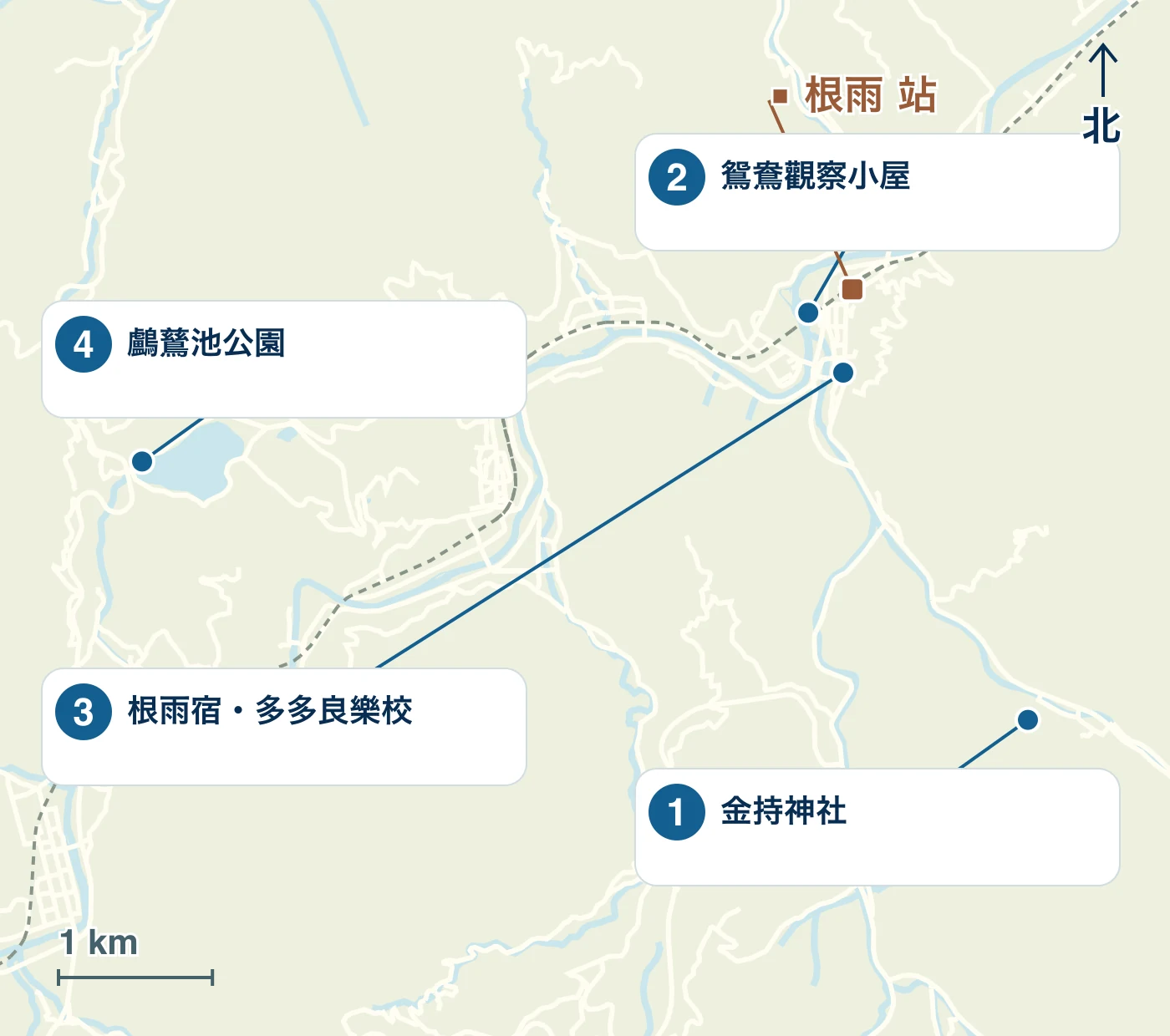 地圖顯示了日野町的車站、海濱和道路,以及 1 金持神社、2 鴛鴦觀察屋、3 根雨宿・多多良樂校 和 4 鸕鶿池公園 的位置