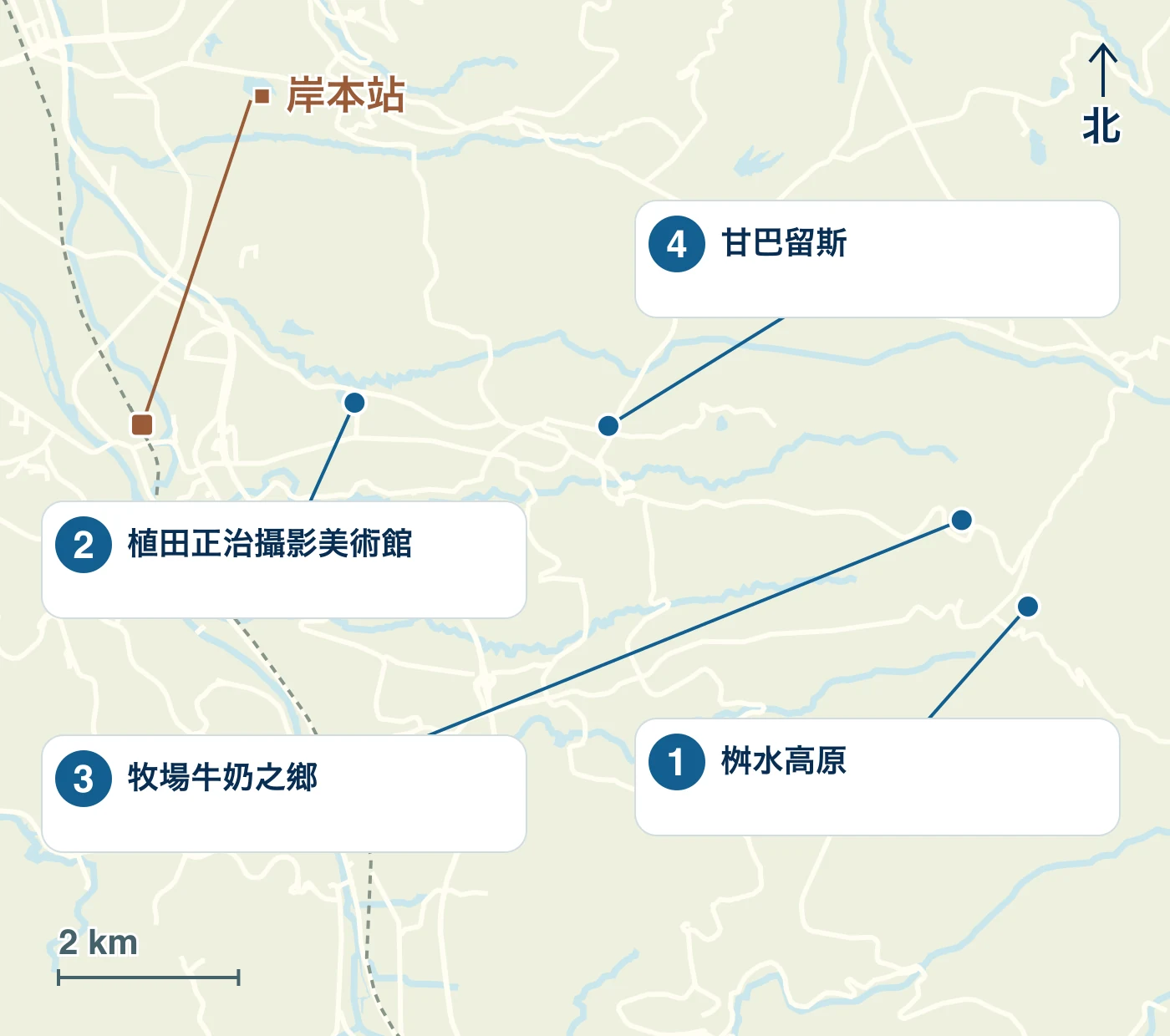 顯示伯耆町的車站、海濱和道路以及1 桝水高原、2 植田正治攝影美術館、3 牧場牛奶之鄉和4 Gambarius的位置的地圖