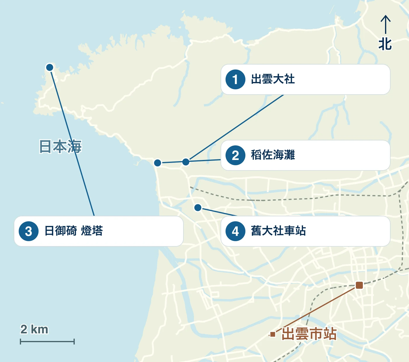 出雲市內的車站、水邊、道路以及1出雲大社、2稻佐濱、3日御碕燈塔、4舊大社站的位置的地圖。