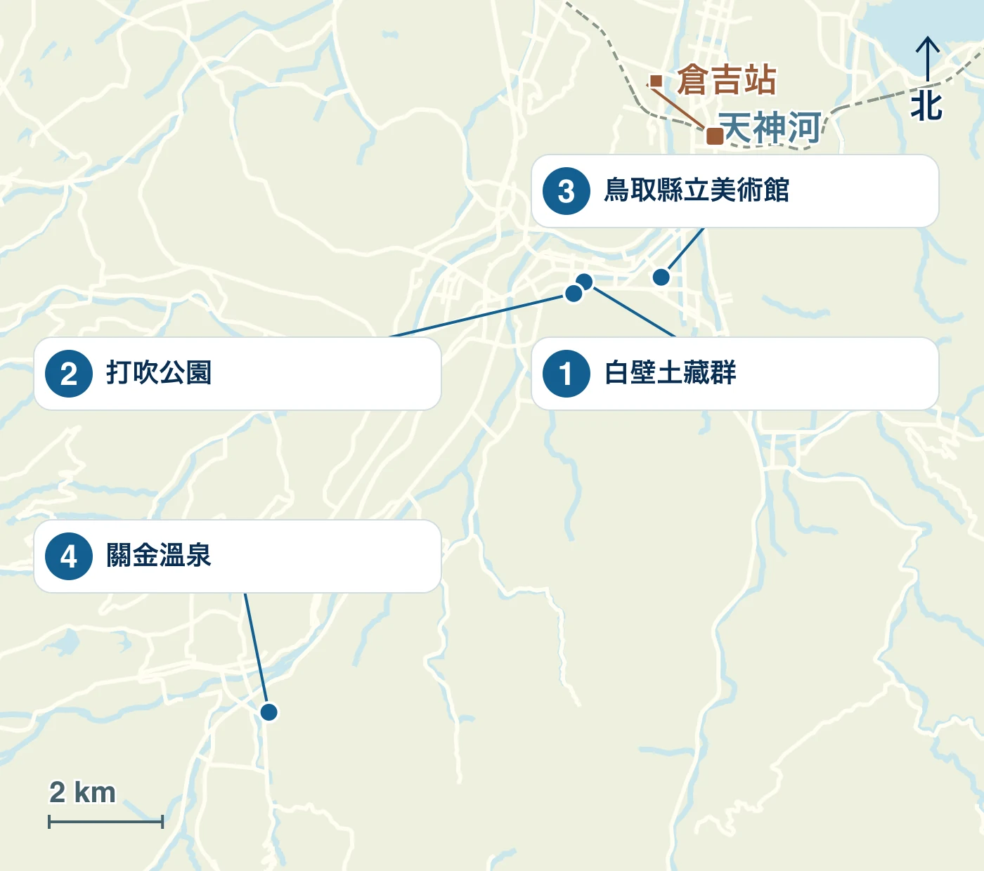 倉吉市的車站、水邊、道路的位置以及1.白壁土藏群、2.打吹公園、3.鳥取縣立美術館、4.關金溫泉的地圖。