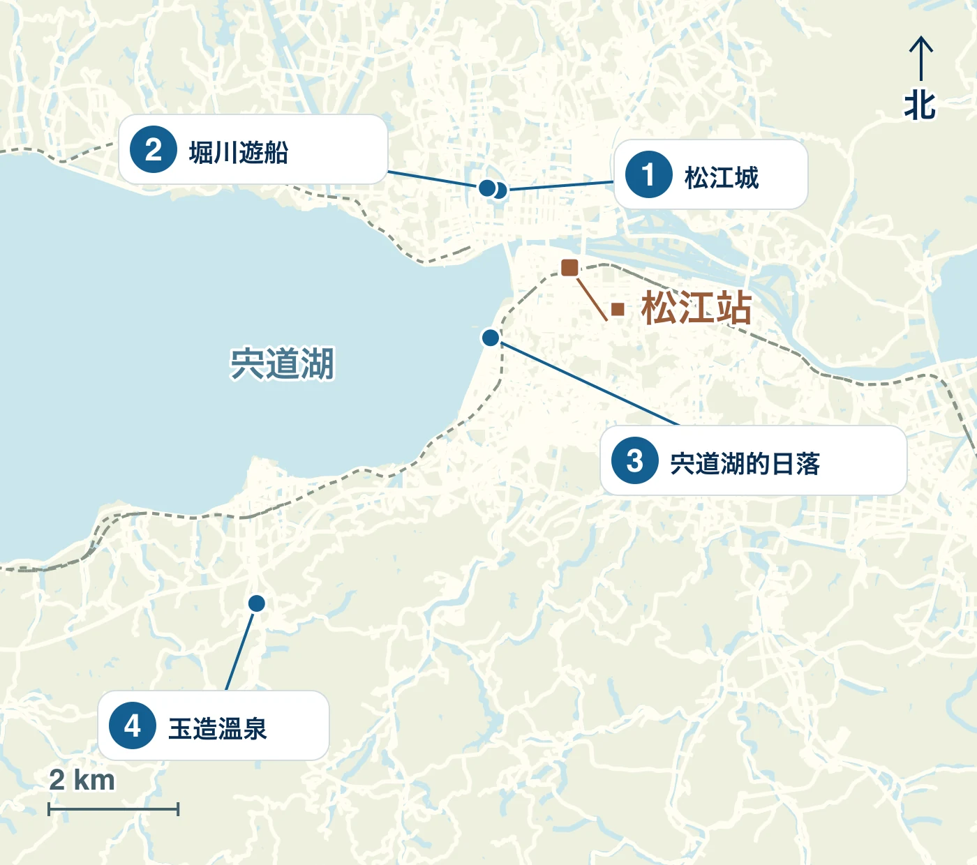 地圖顯示了松江市的車站、水邊和道路，以及 1. 松江城、2. 堀川遊船、3. 宍道湖日落、4. 玉造溫泉的位置。