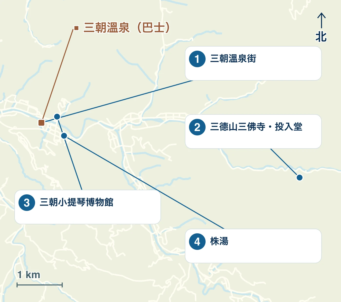 地圖顯示了三朝町的車站、海濱和道路,以及 1 三朝溫泉街、2 三德山三佛寺・投入堂、3 三朝小提琴博物館和 4 株湯 的位置。