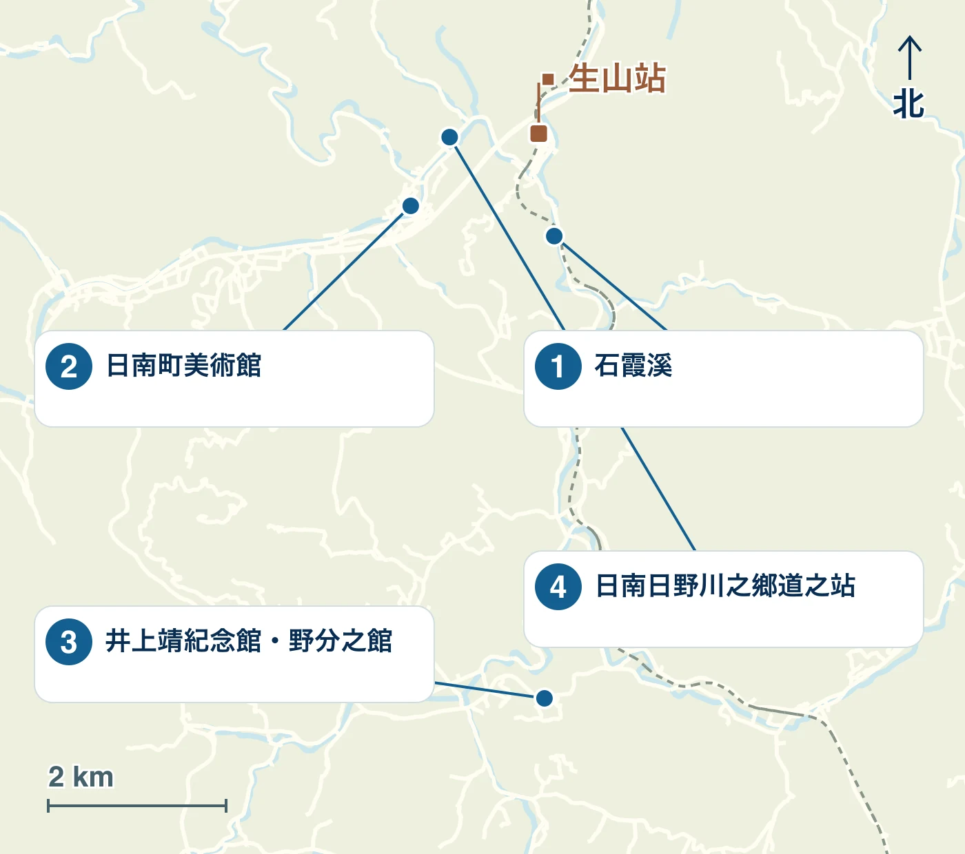 日南町車站、水邊、道路以及1 石霞溪、2 日南町美術館、3 井上靖紀念館・野分之館、4 日南日野川之鄉道之站 位置的地圖