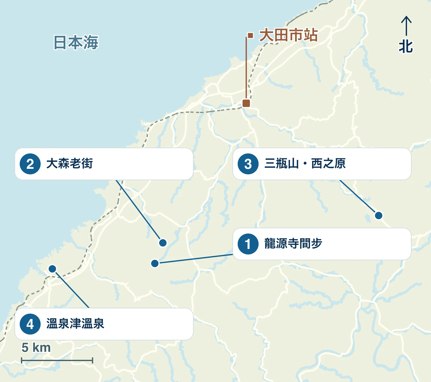 顯示大田市的車站、海濱和道路以及1 龍源寺間步、2 大森老街、3 三瓶山・西之原和4 溫泉津溫泉的位置的地圖
