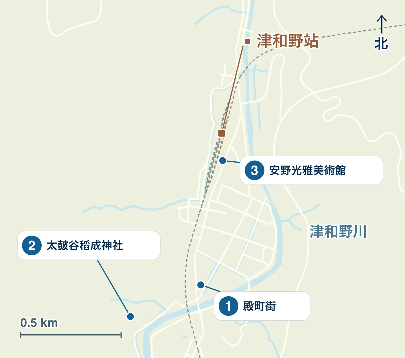 津和野町的車站、海濱、道路以及1殿町通、2太皷谷稻成神社、3安野光雅美術館的位置的地圖