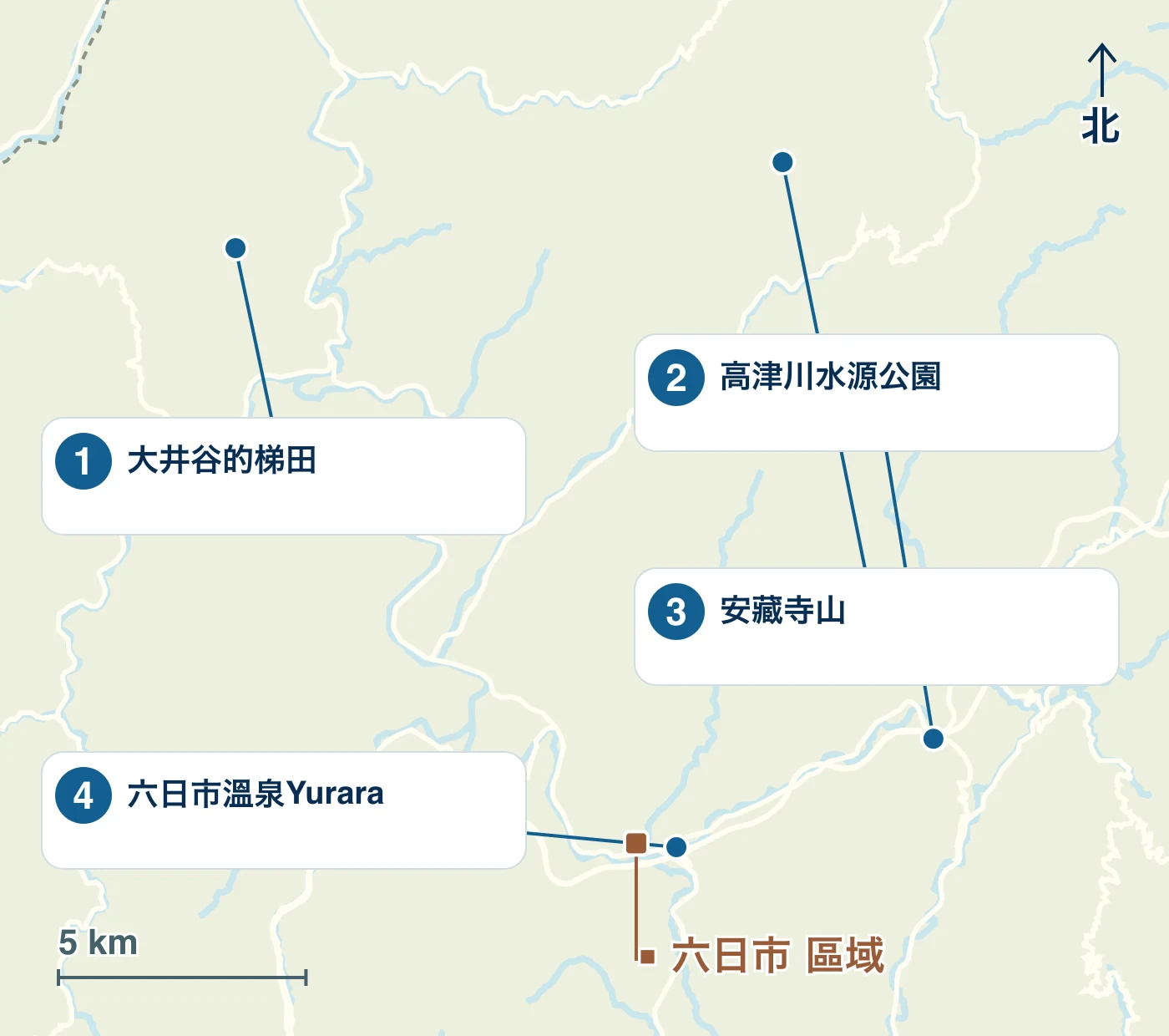 地圖顯示了吉賀町的車站、水邊和道路，以及 1. 大井谷梯田、2. 高津川水源公園、3. 安藏寺山和 4. 六日市溫泉Yurara 的位置。
