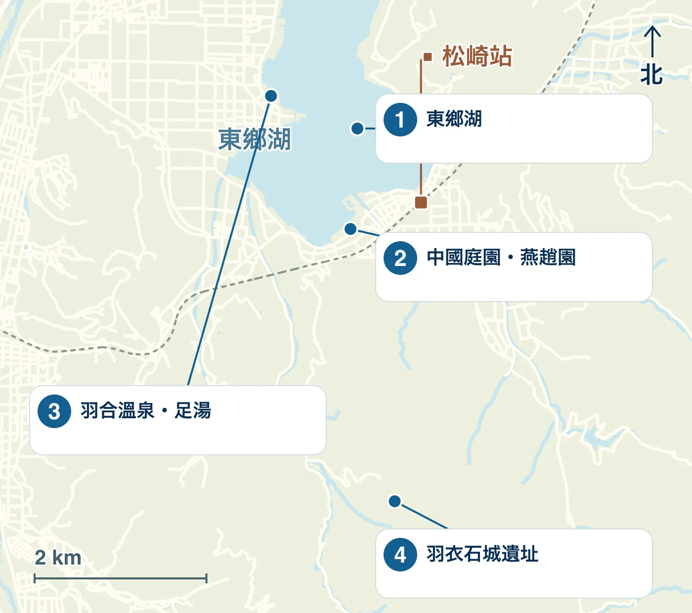 顯示湯梨濱町的車站、海濱和道路以及1 東鄉湖、2 中國庭園・燕趙園、3 羽合溫泉・足湯、4 羽衣石城遺址的位置的地圖